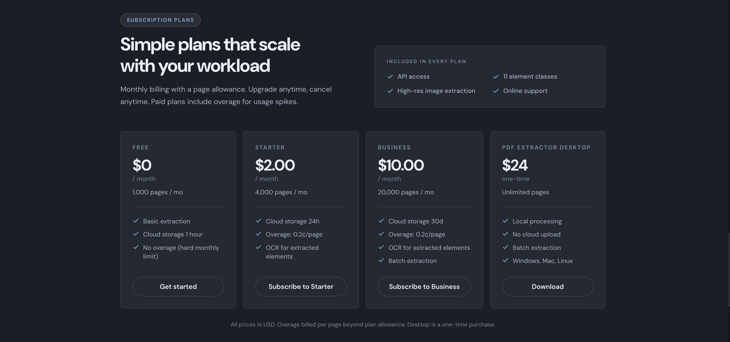 PDF Extractor pricing plans